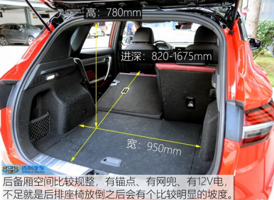 Geely-Coolray-SX11-багажник.png