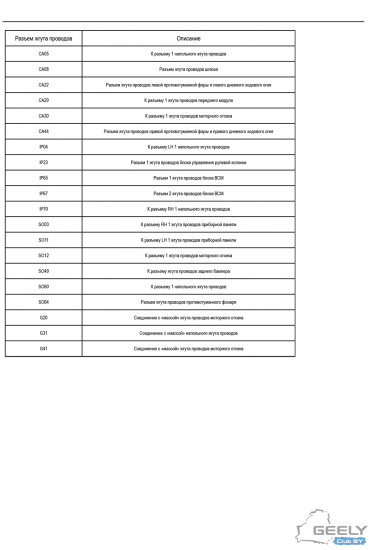противотуманные-фары-и-фонари_geely_atlas_nl3_rus-shema-02.png (152.6 КБ) 8260 просмотров страница 2 - противотуманные-фары-и-фонари_geely_atlas_nl3