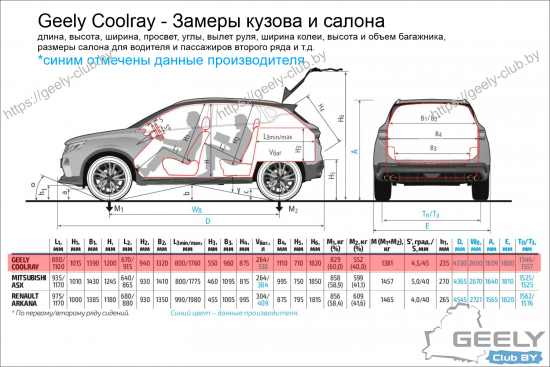 geely-coolray-размеры-кузова.png