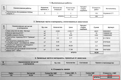 Прейскурант цена на расходники и работы - ТО-0 Джили Атлас от 06.10.2018 года (Минск, Беларусь)